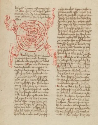 YPERMAN, Jehan (Jan; Johan) (1260 – 1330)